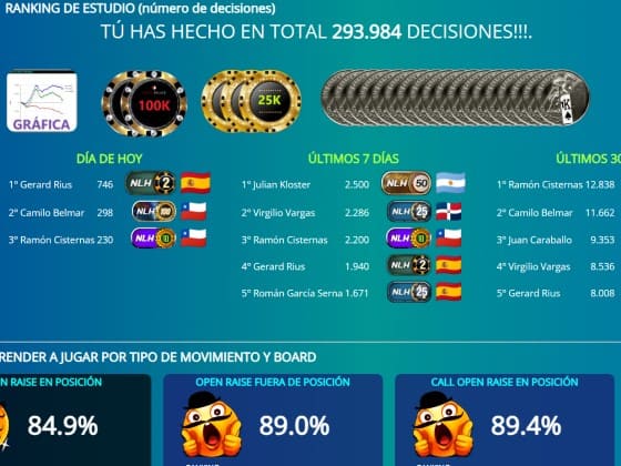 Estudia con la mejor tecnología para aprender
